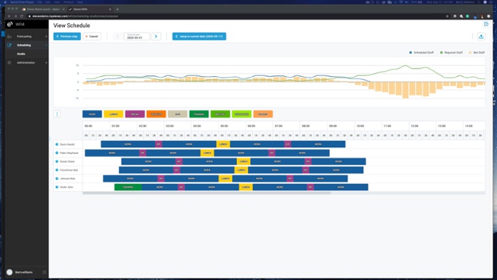 eleveo-workforce-optimization